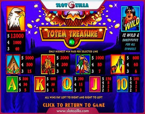 totem treasure slot|Totem Treasure™ Slot Machine Game to Play Free.